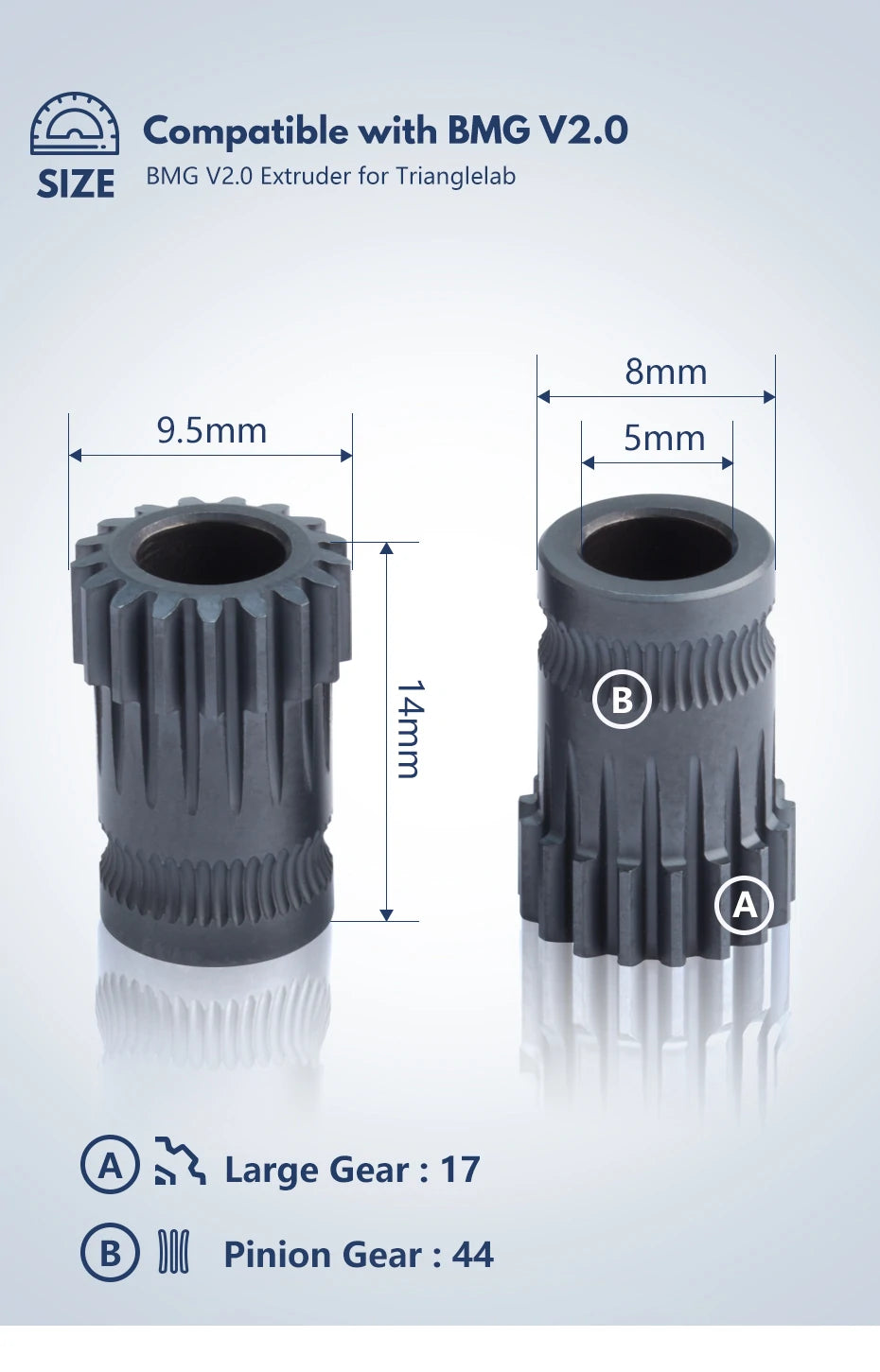 その他 BMG Triangle Lab BMG Component Kit with RNC Coated Gears – Tensor3D